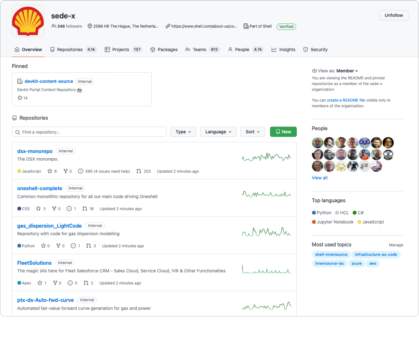 Developers - GitHub repository